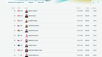 Screenshot der Website olympics.com